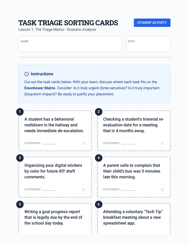 Task Triage Cards