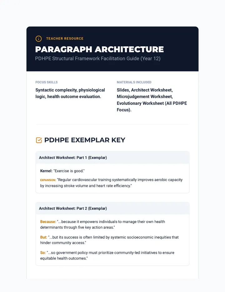 Paragraph Architect Teacher Guide