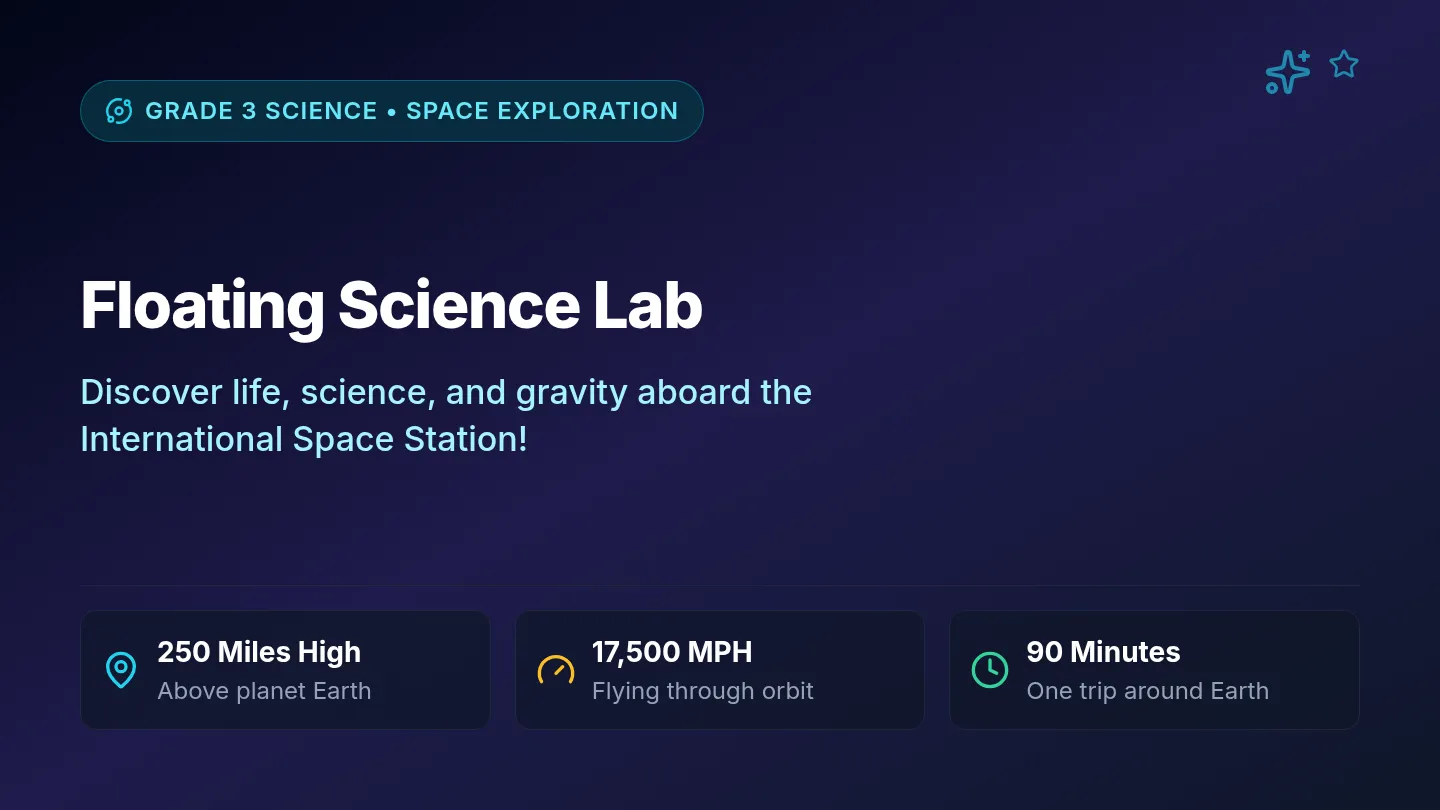 Floating Science Lab Slides