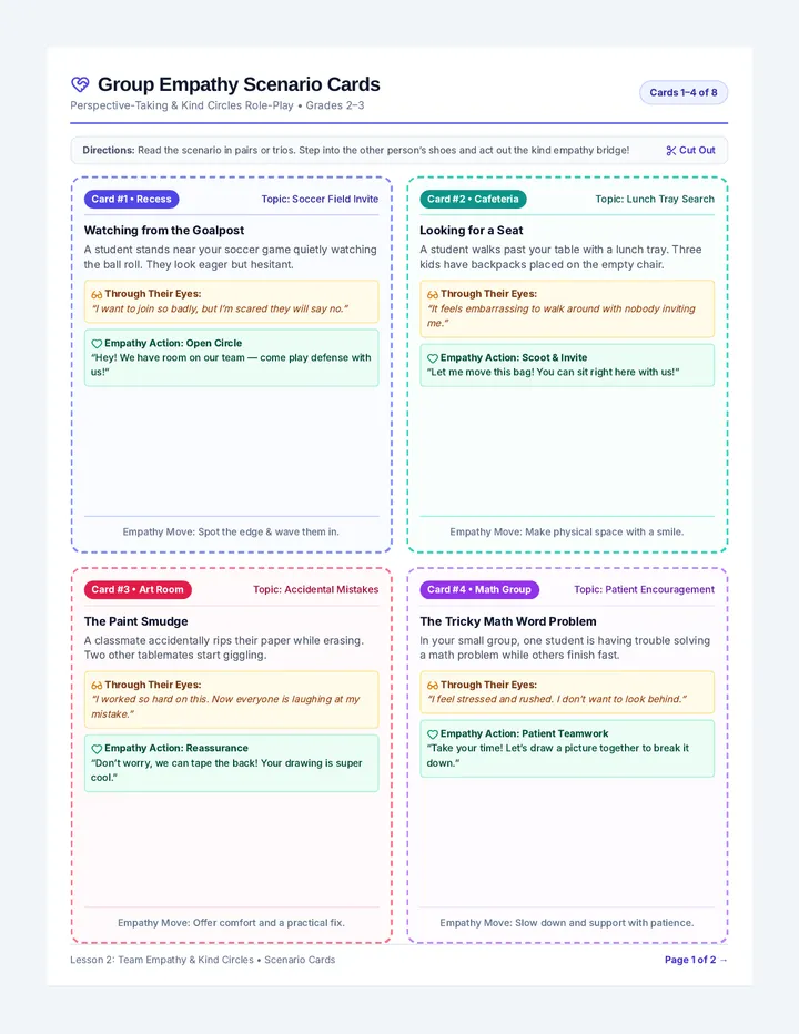 Group Dynamics Scenario Cards
