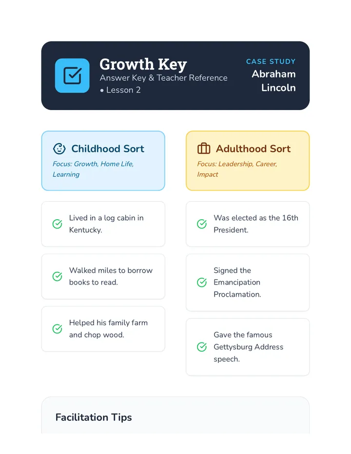 Growth Key
