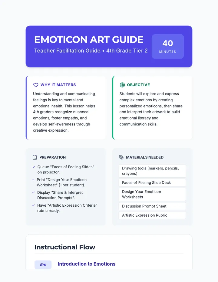 Emoticon Art Guide Teacher Guide