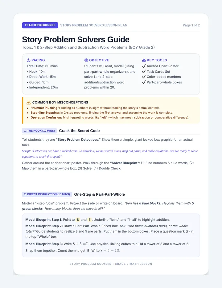 Story Problem Solvers Teacher Guide