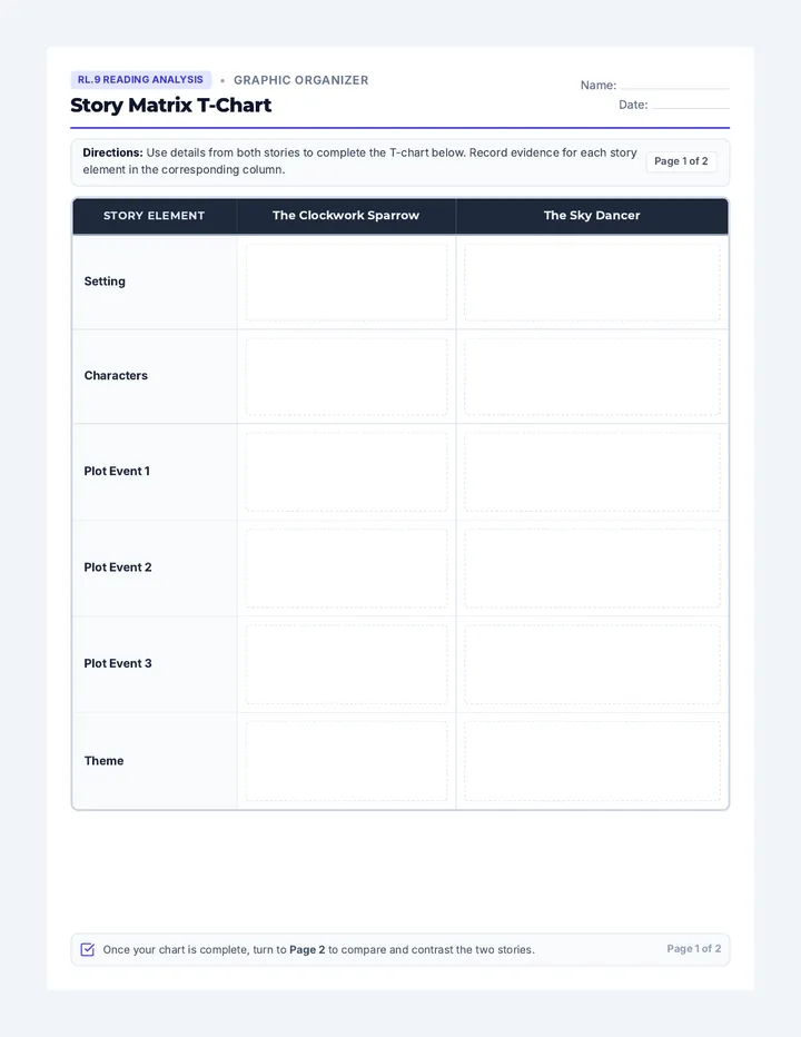 Story Matrix Worksheet