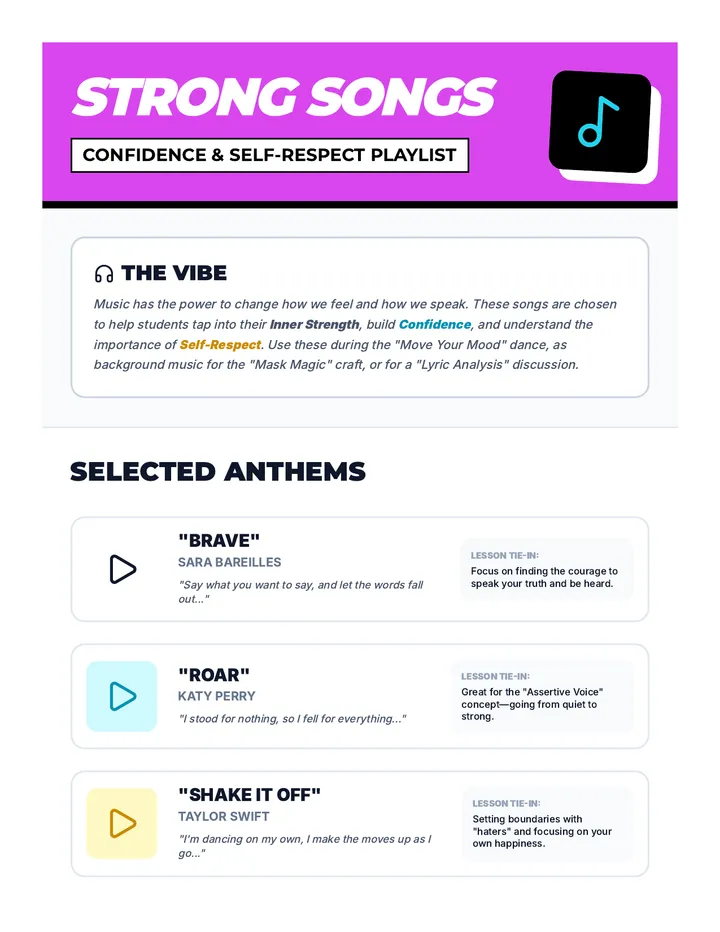 Strong Songs Playlist Guide