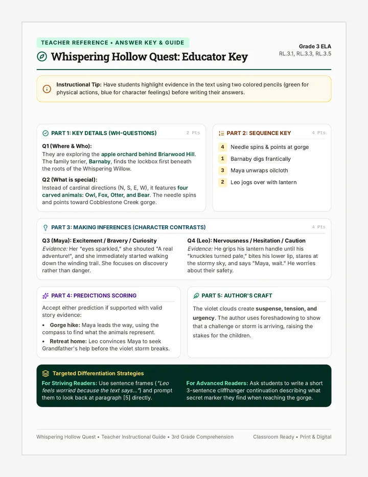 Whispering Hollow Teacher Guide