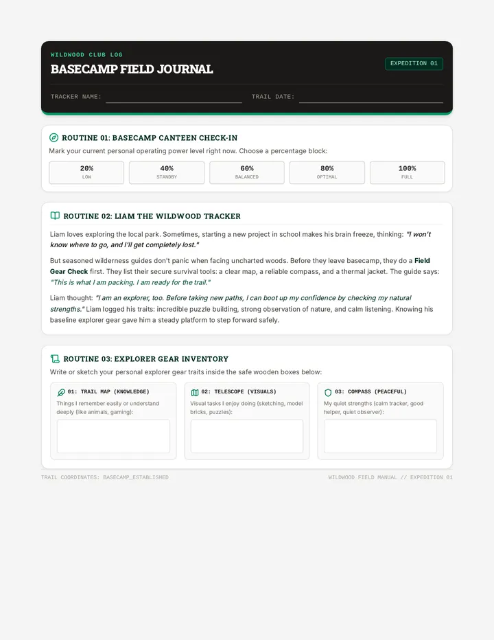 System Boot Log Student Worksheet