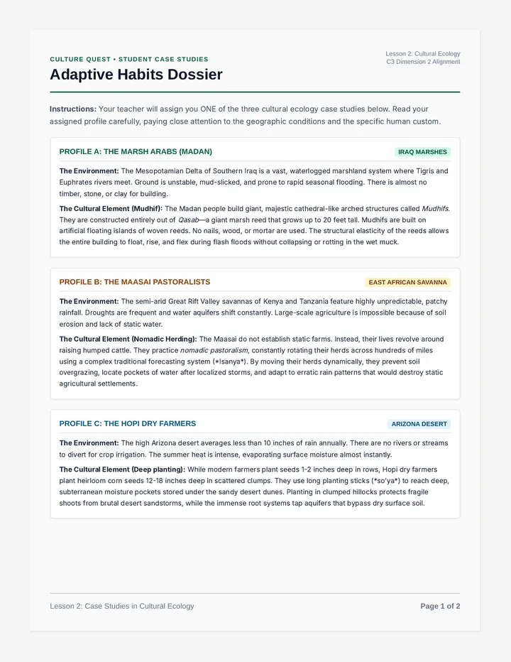Adaptive Habits Worksheet