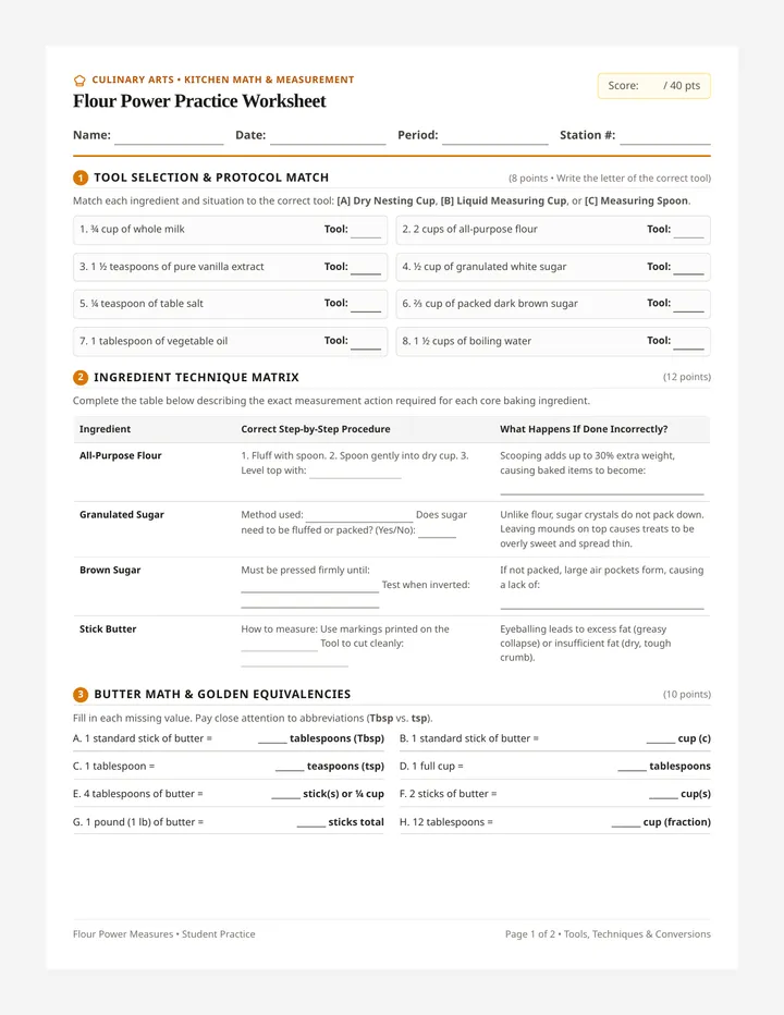 Flour Power Practice Worksheet