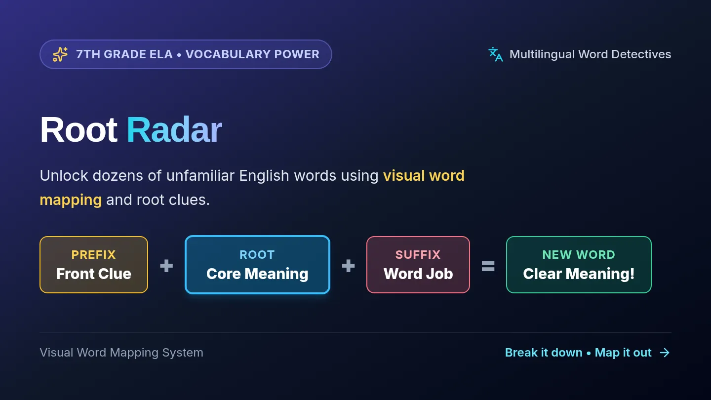 Root Radar Slides