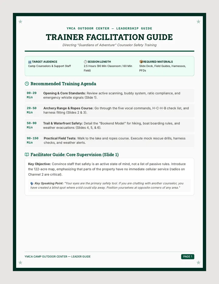 Trainer Facilitation Guide
