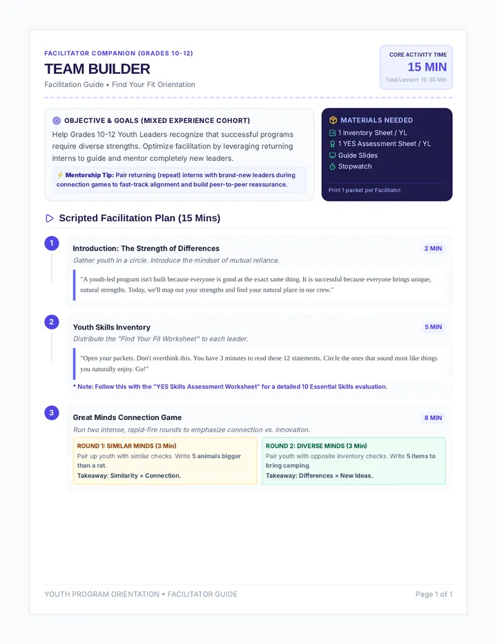 Team Builder Facilitator Guide