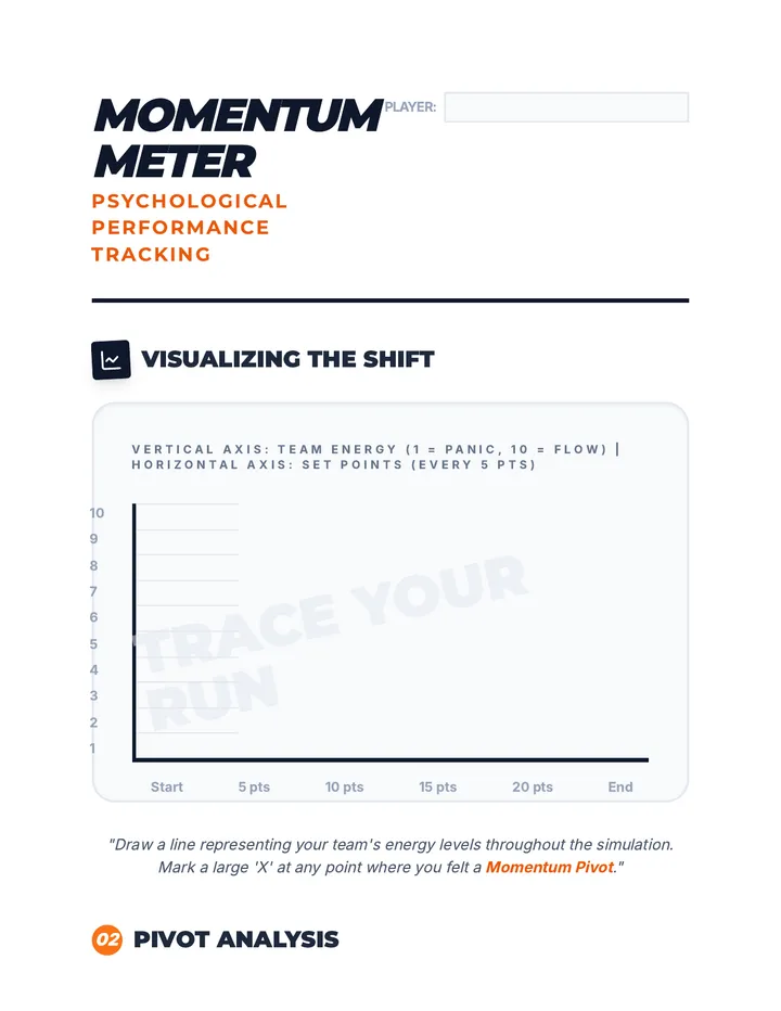 Momentum Meter Worksheet