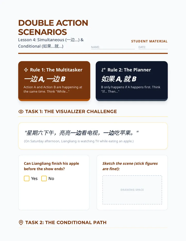 Double Action Scenarios Worksheet