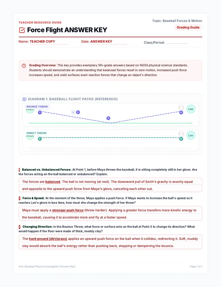 Force Flight Answer Key