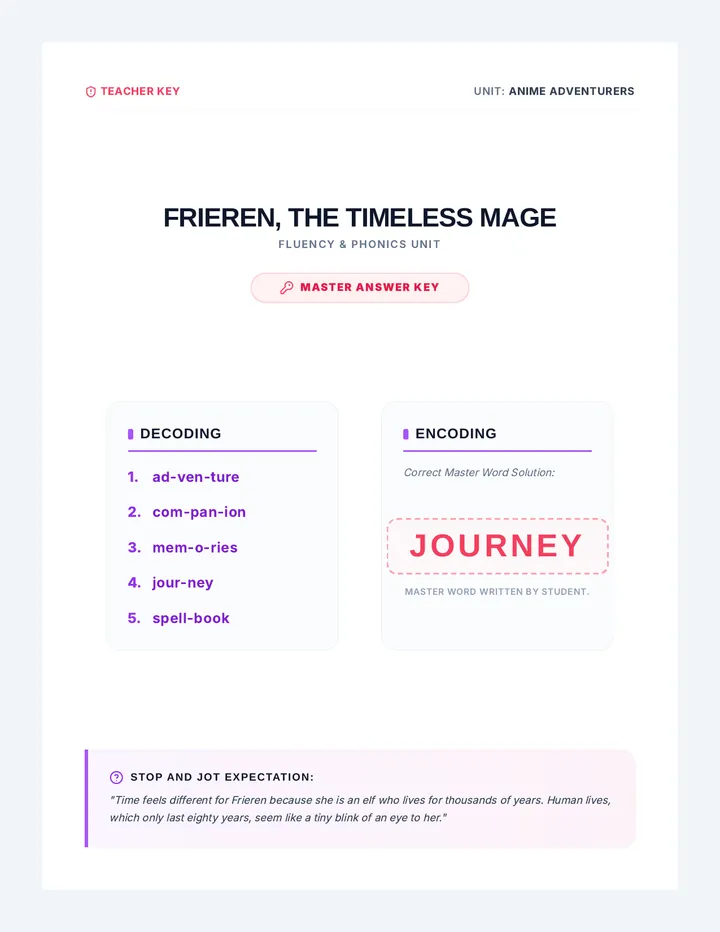 Frieren Teacher Key