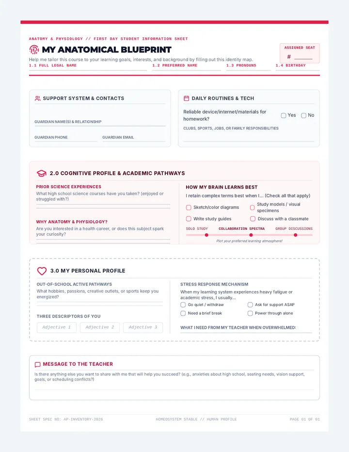 Student Anatomy Blueprint Sheet
