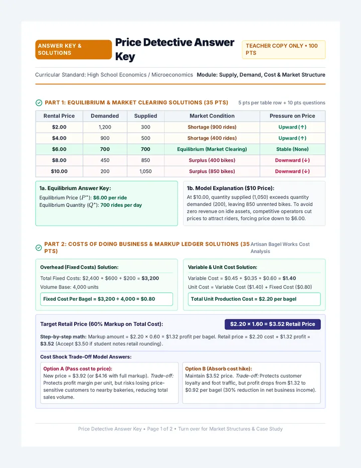 Price Check Answer Key