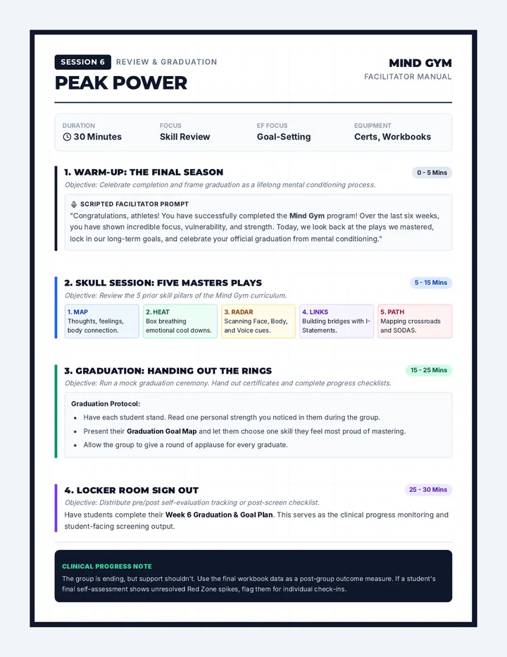 Peak Power Facilitator Guide