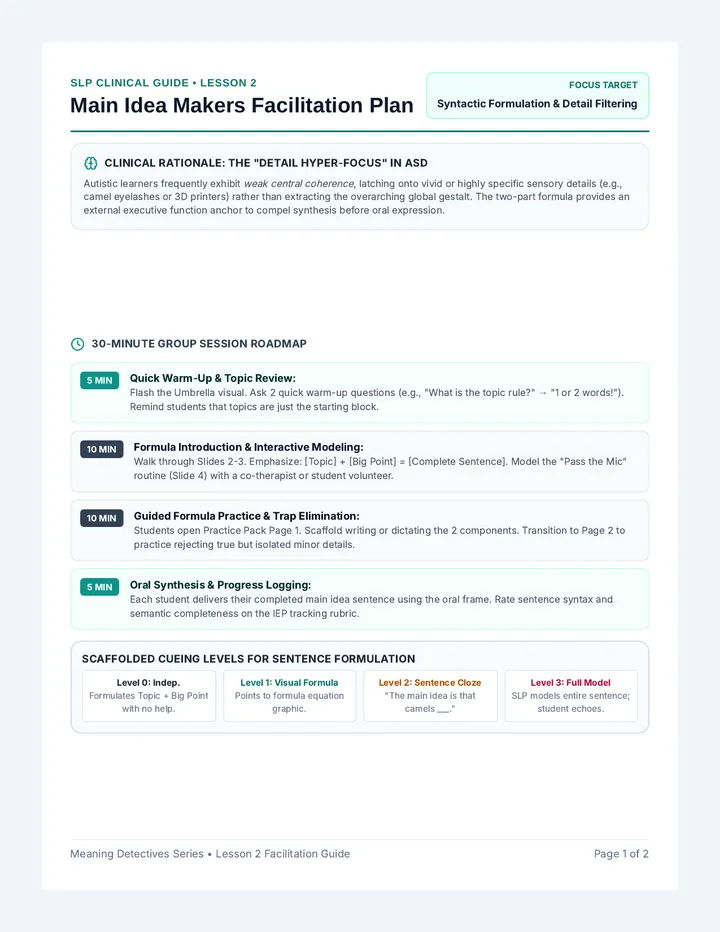 Main Idea Makers Speech Guide