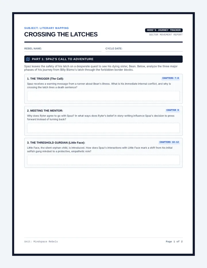 Hero Journey Worksheet