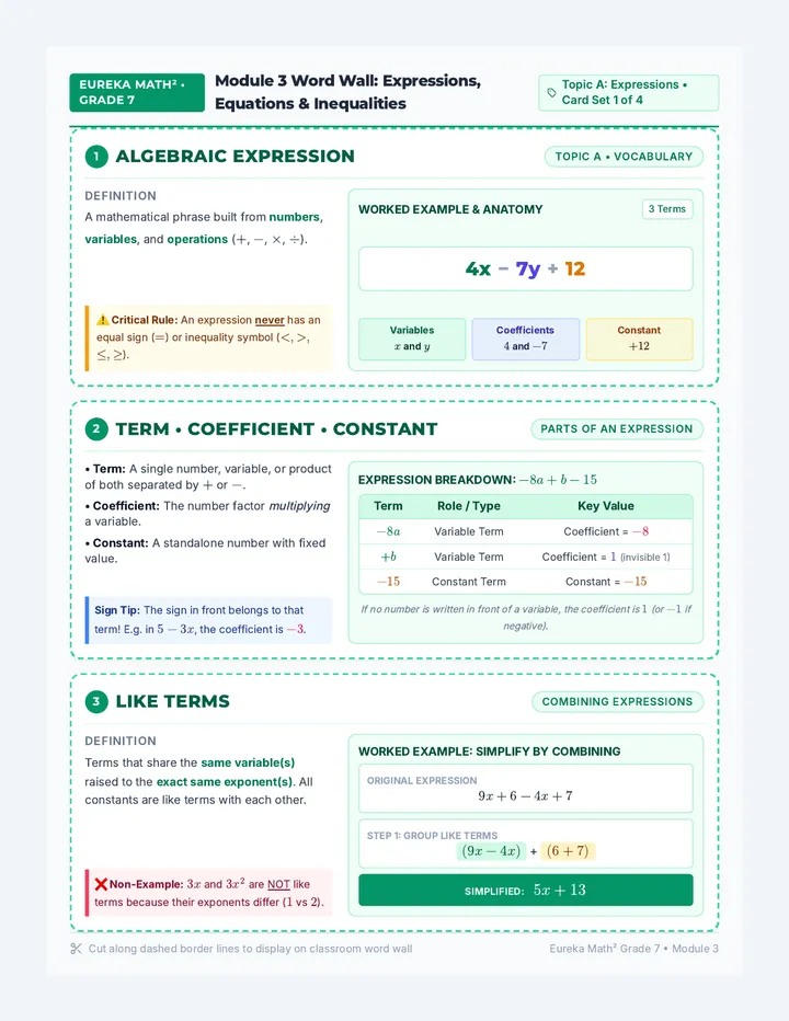 Expression Equation Word Wall Cards