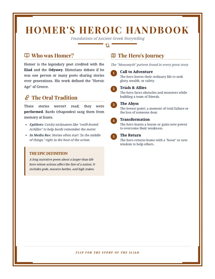 Homer Heroic Handbook Handout