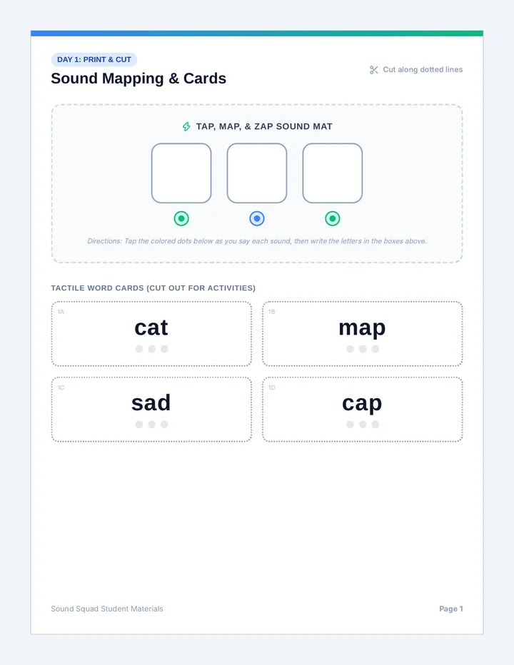 Short A Activity Pack