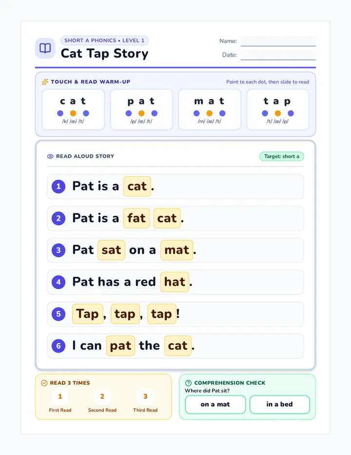 Cat Tap Decodable Passage