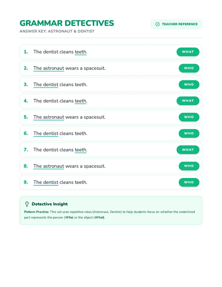 Astronaut and Dentist Answer Key Shuffled Order