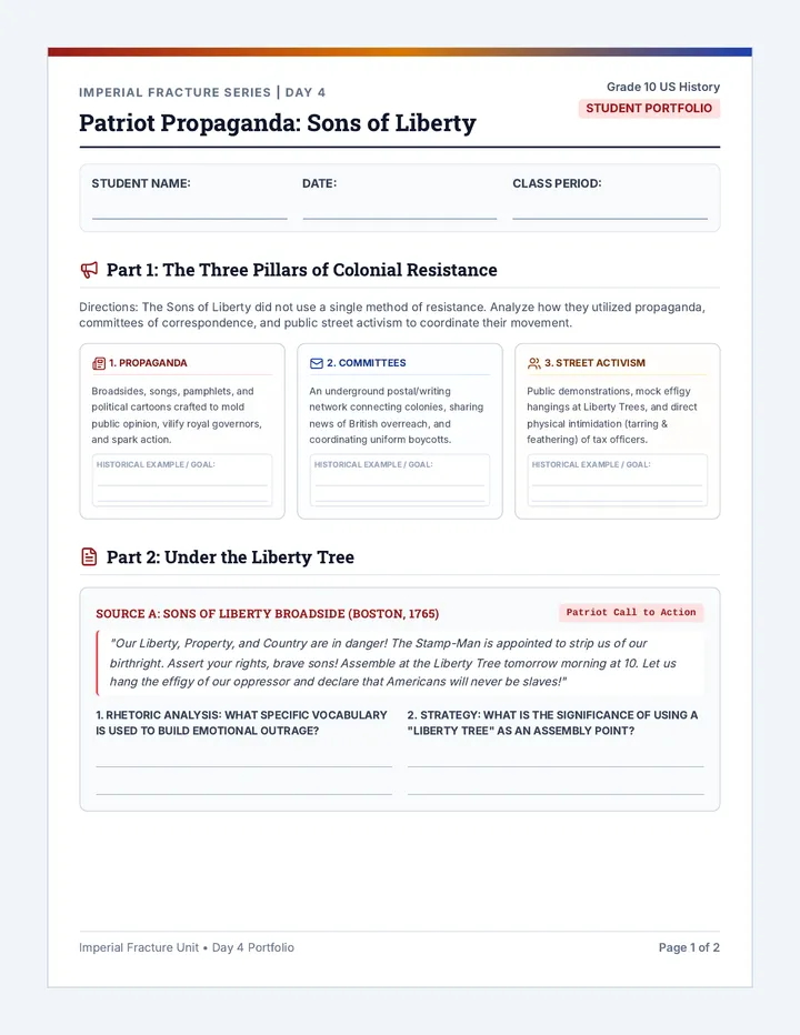Sons of Liberty Student Portfolio