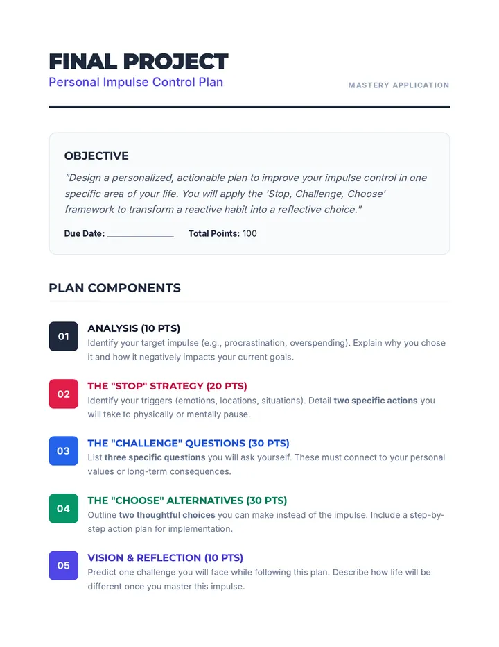 Personal Impulse Control Plan Project