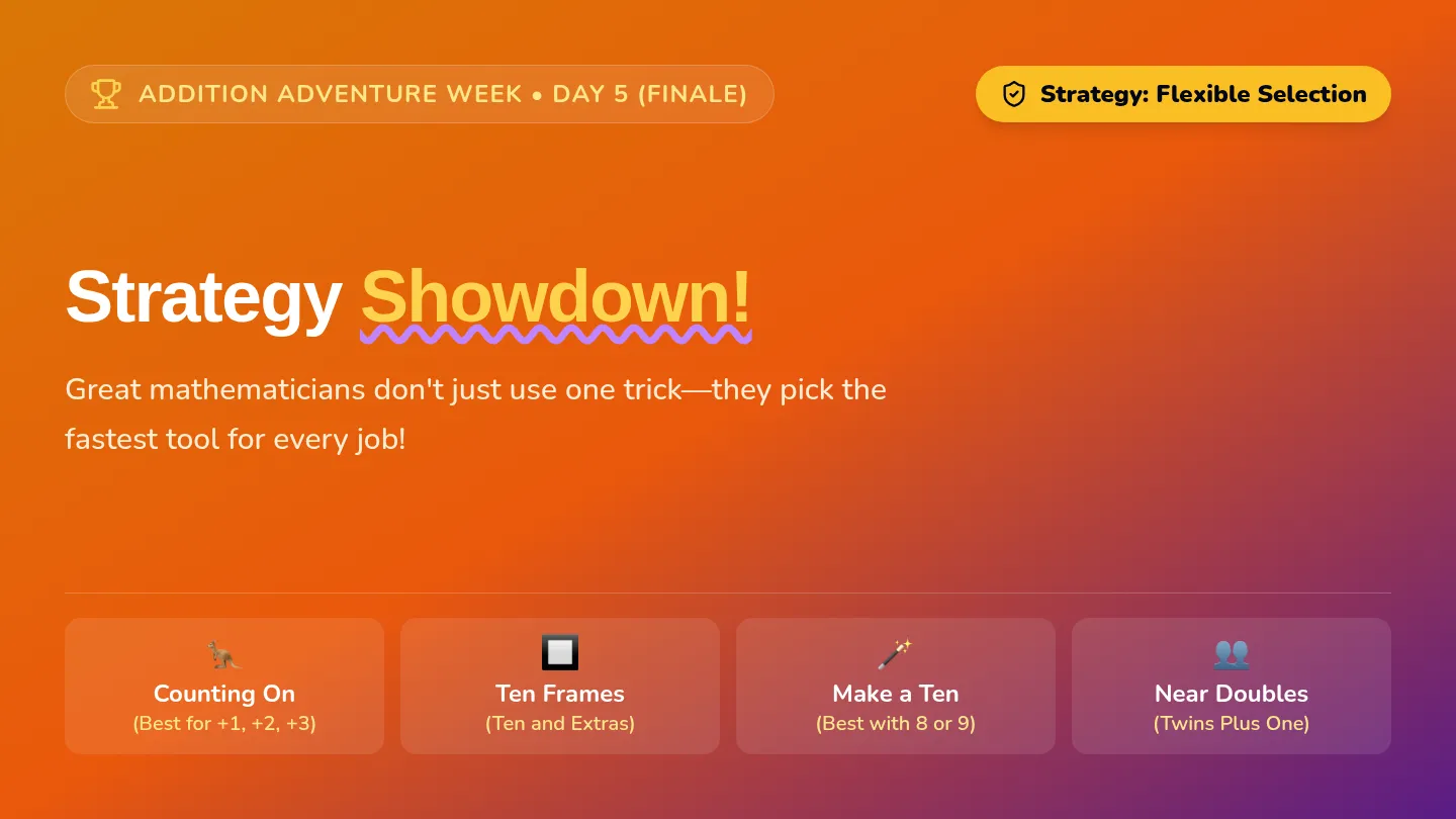 Strategy Showdown Slides