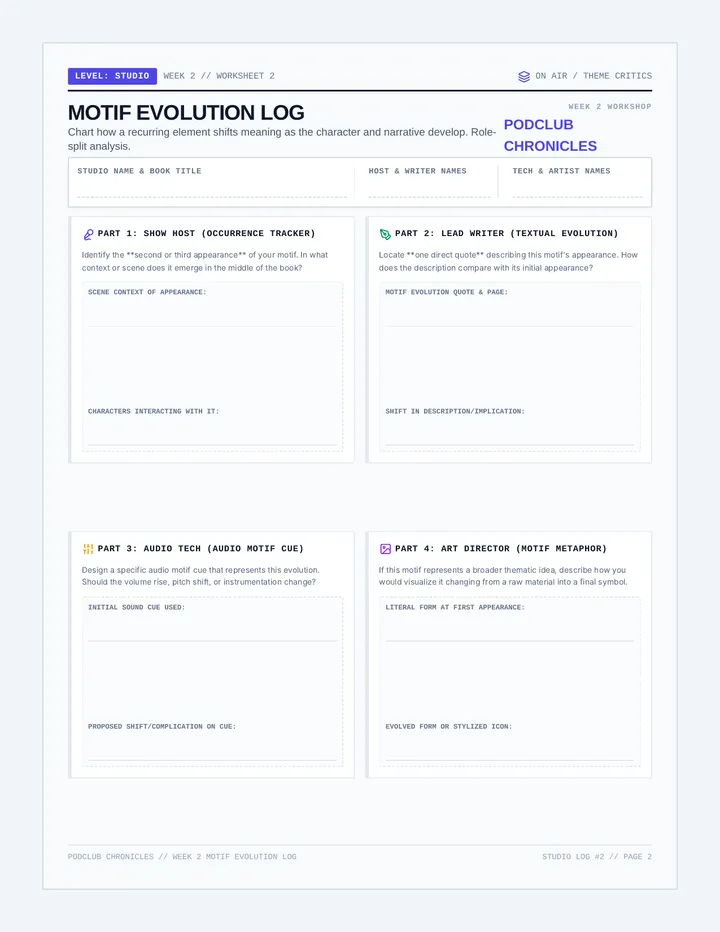 Motif Evolution Log