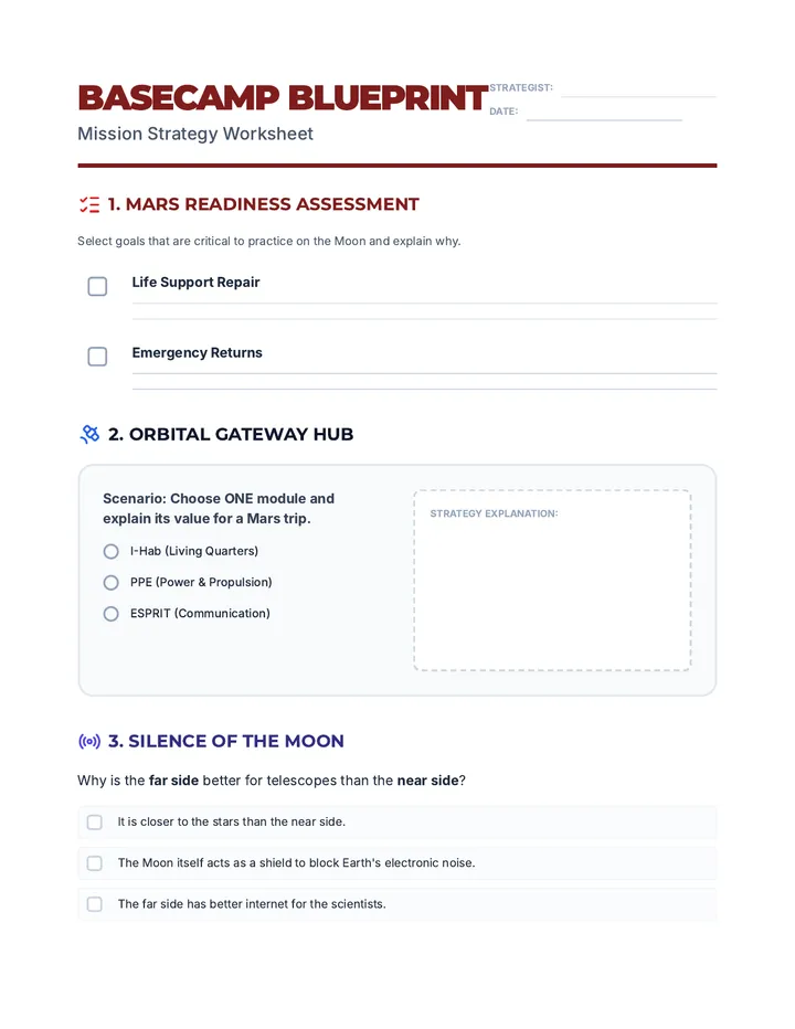 Basecamp Blueprint Worksheet