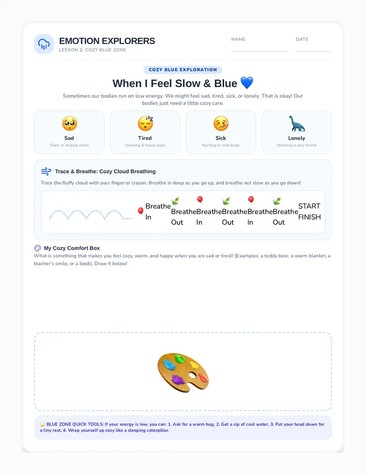 Blue Zone Comfort Sheet