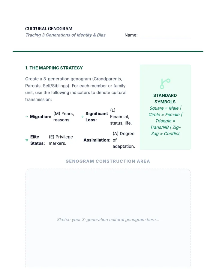Cultural Genogram Toolkit