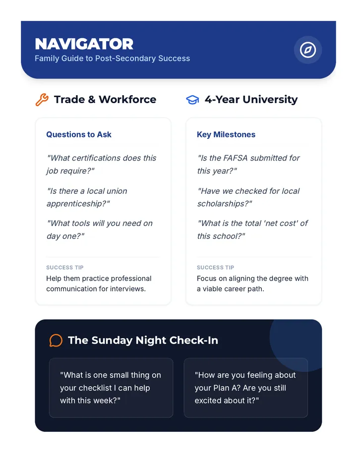Navigator Family Guide