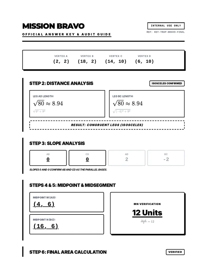 Trapezoid Survey B Answer Key