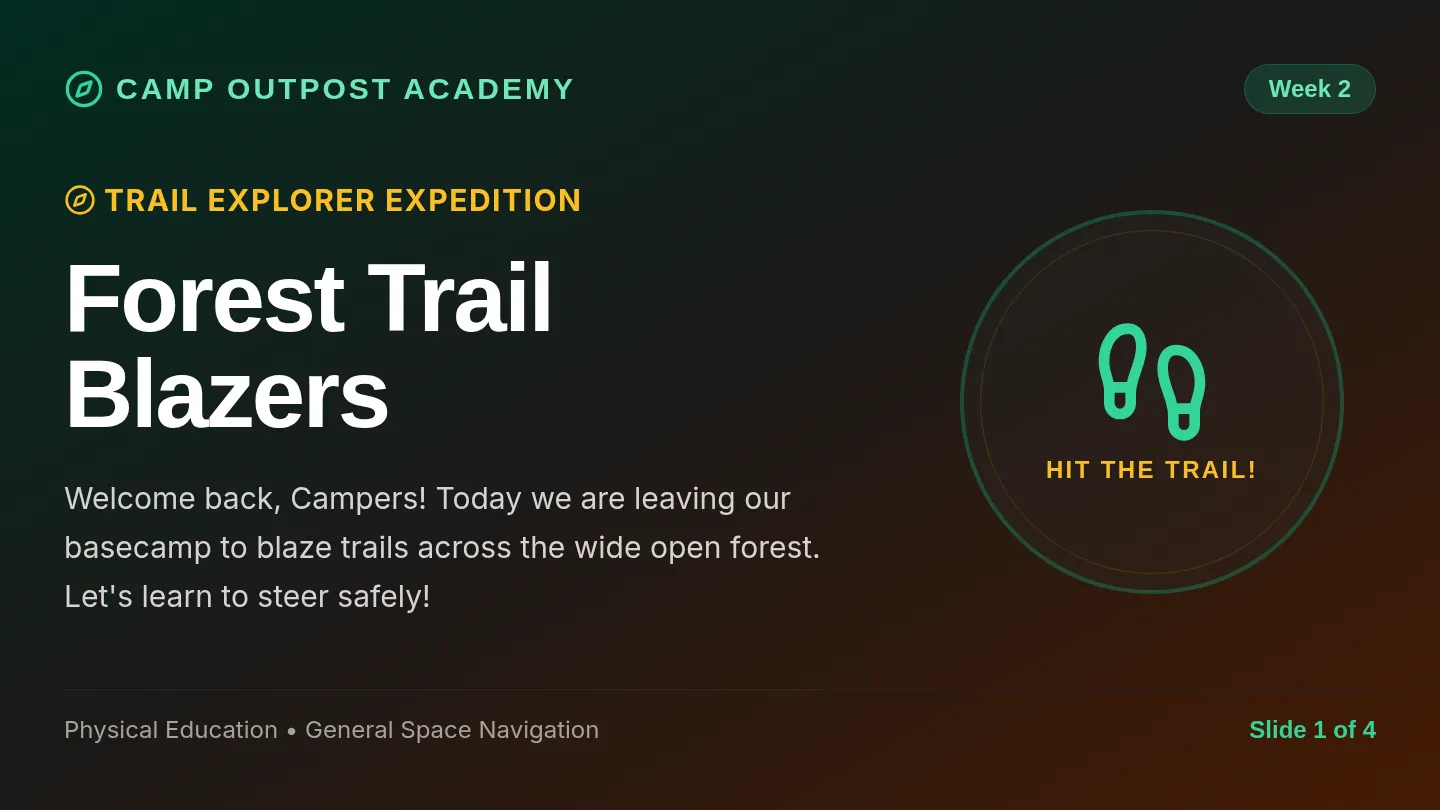 Forest Trail Visuals Slides