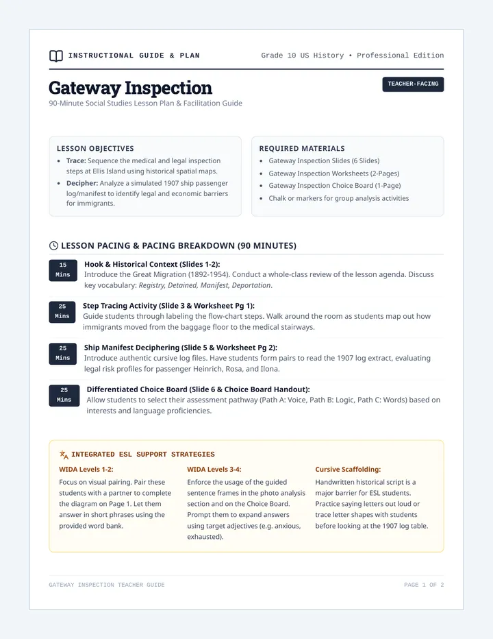 Gateway Inspection Teacher Guide