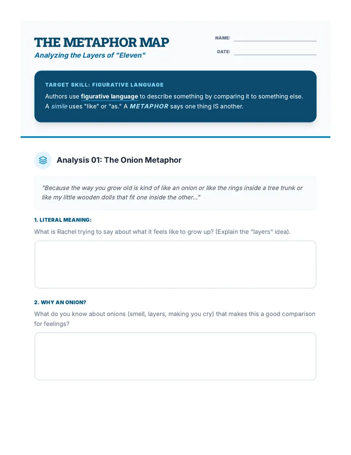 Metaphor Map Activity