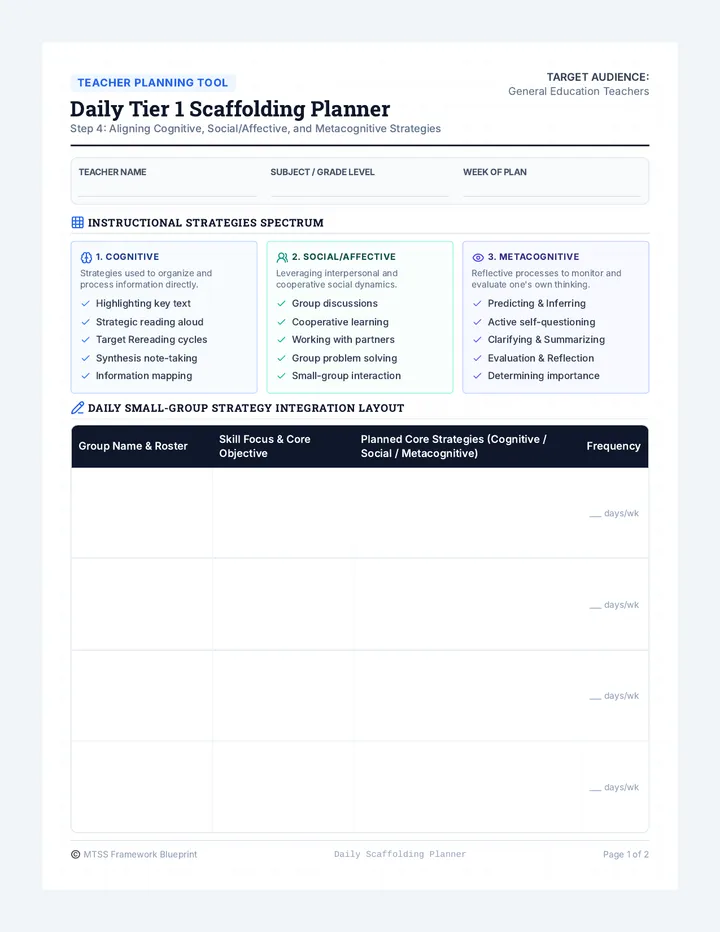 Classroom Scaffold Blueprint