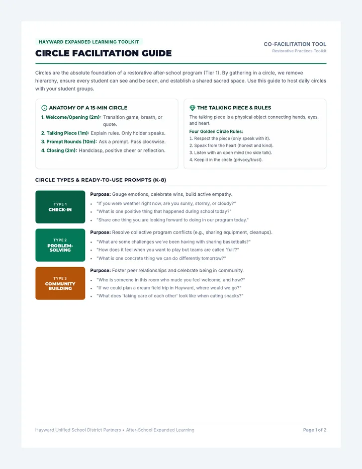 Circle Facilitation Toolkit