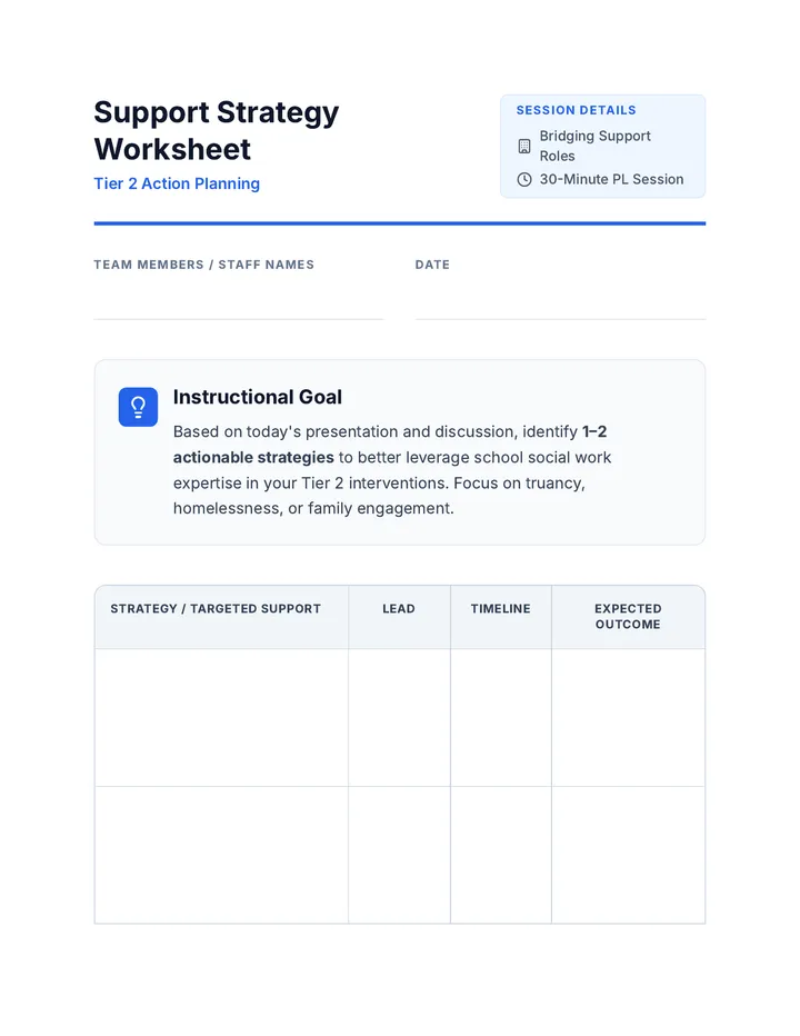Support Strategy Worksheet