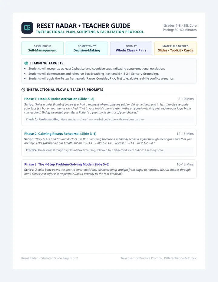 Reset Radar Facilitation Guide