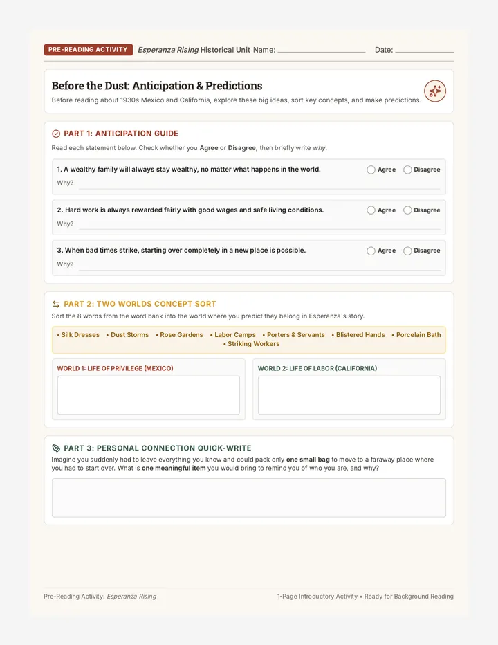 Before the Dust Pre-Reading Worksheet