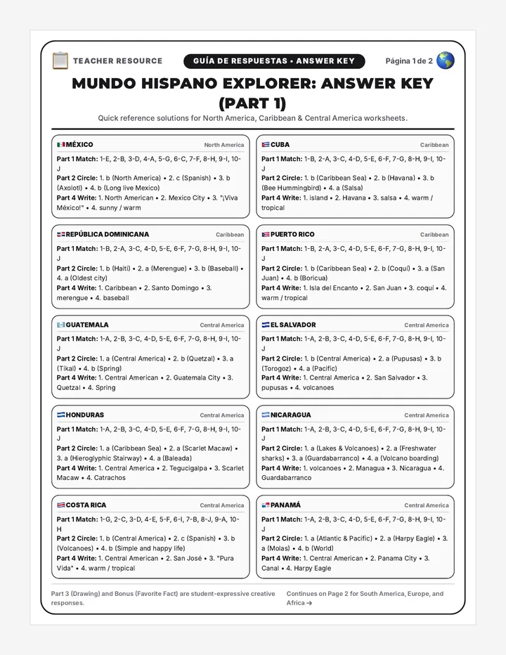 Country Explorer Answer Key