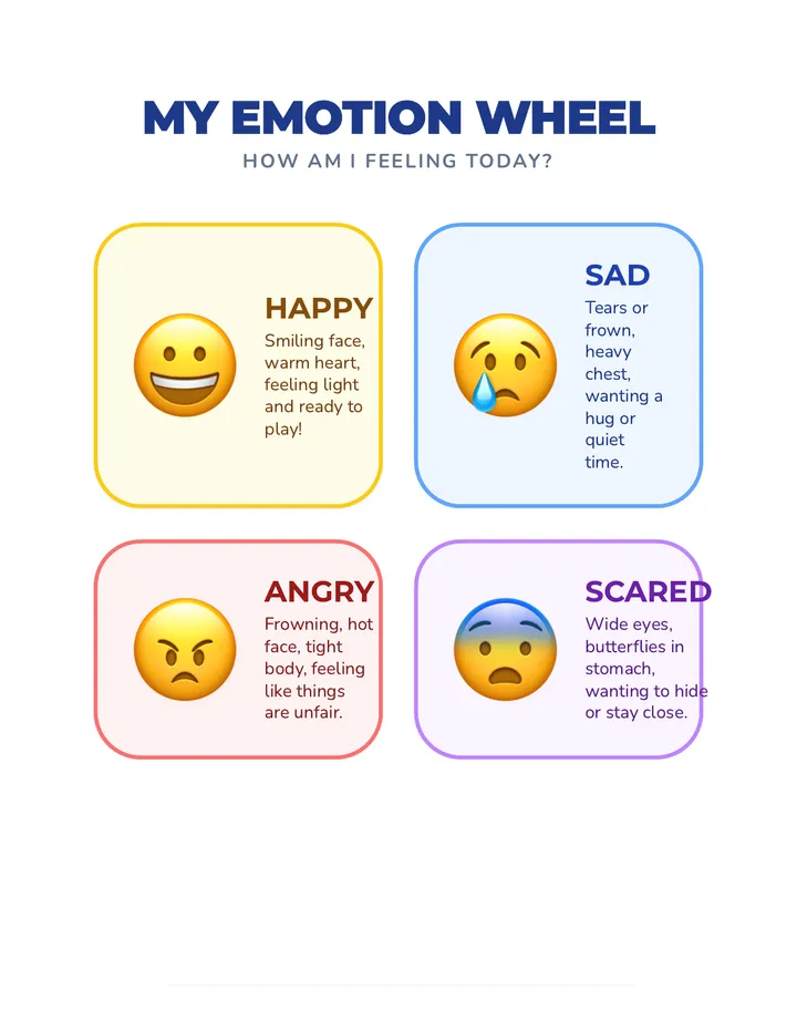Emotion Wheel Poster