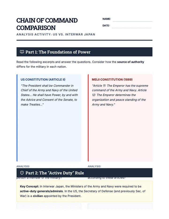 Chain of Command Comparison Worksheet